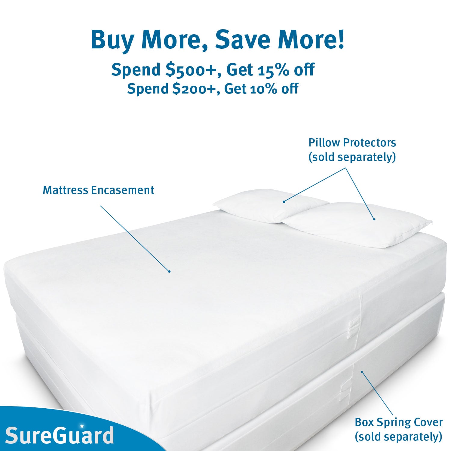 bed bug covers