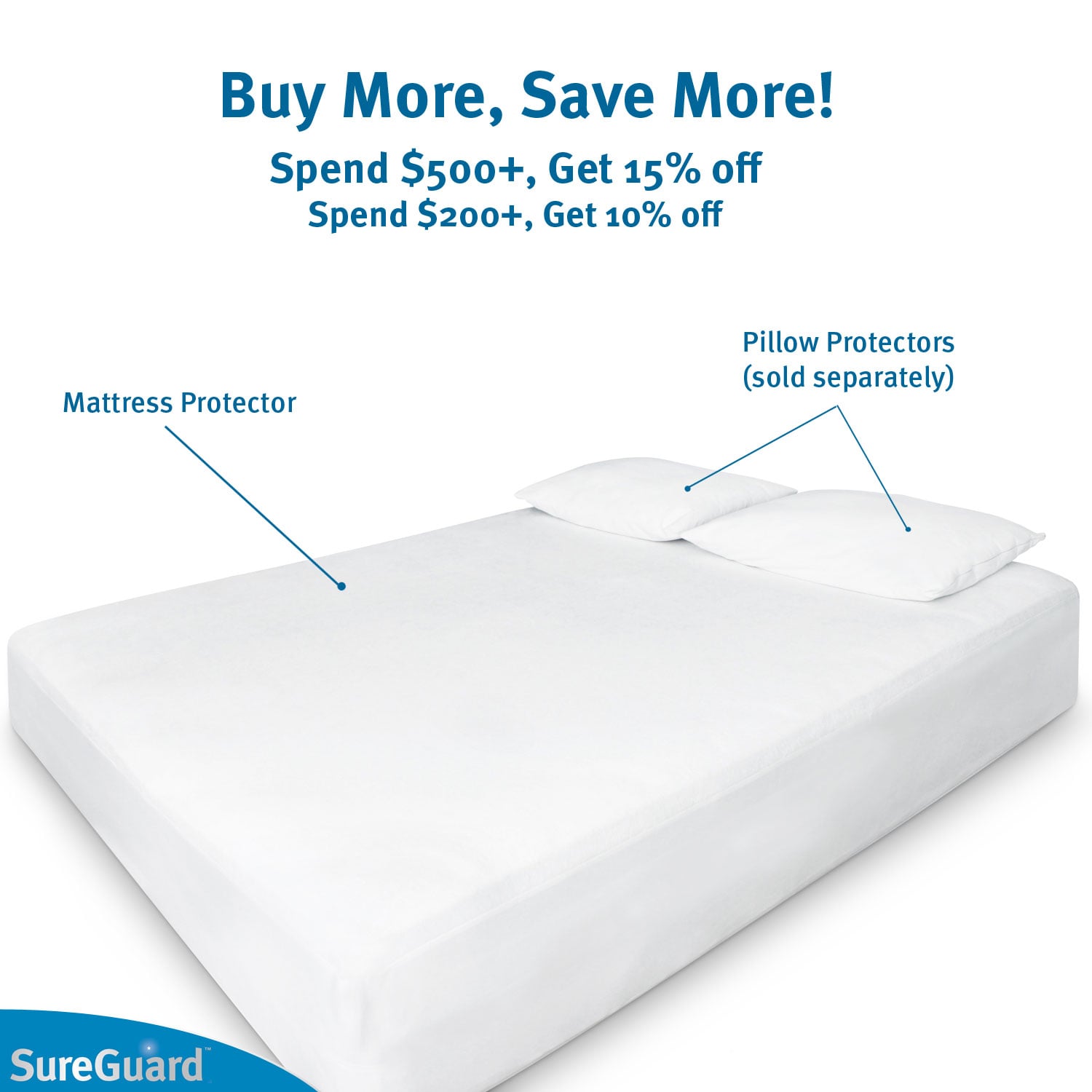 full xl mattress protector